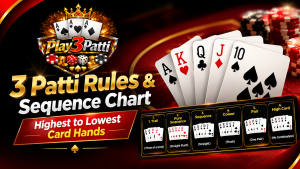 3 Patti Rules & Sequence Chart – Highest to Lowest Card Hands